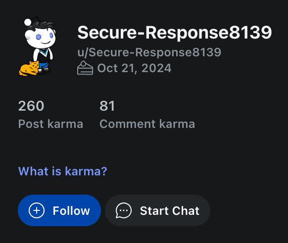 ilyaR review for Redditfa.com